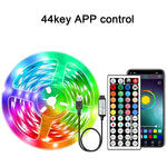 Bande LED RGB Multicolore – Contrôle App